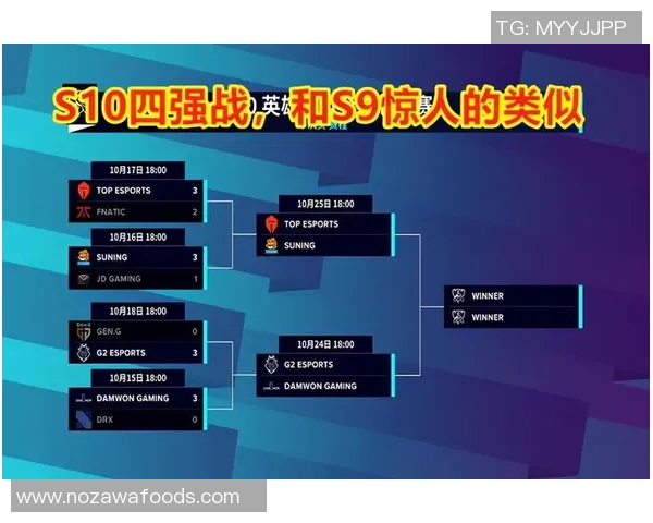 英雄联盟热点:解读TES的转换 英雄联盟热点:解读TES的转换
