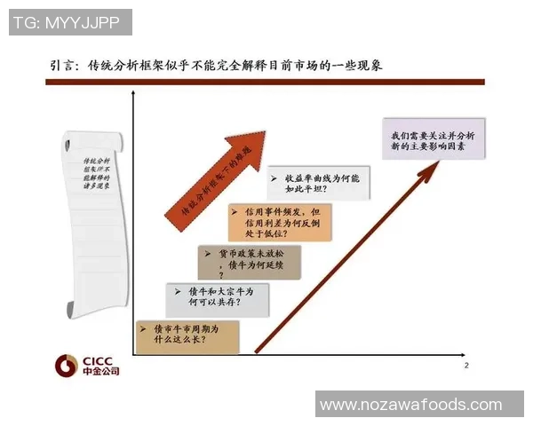重磅专题：北京排球队的防守革新